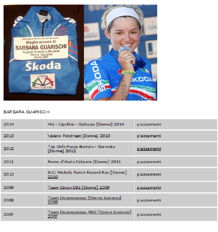 Barbara Guarischi